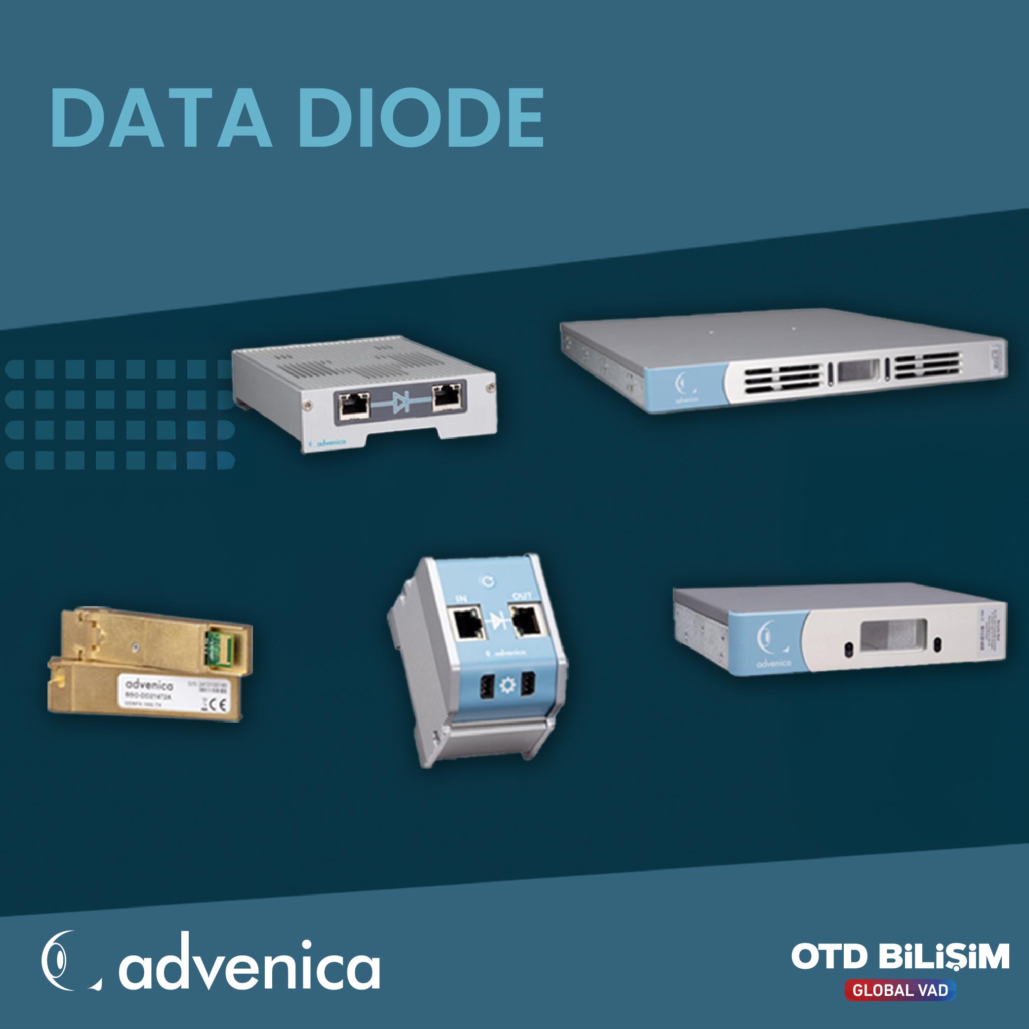 Data Diodes