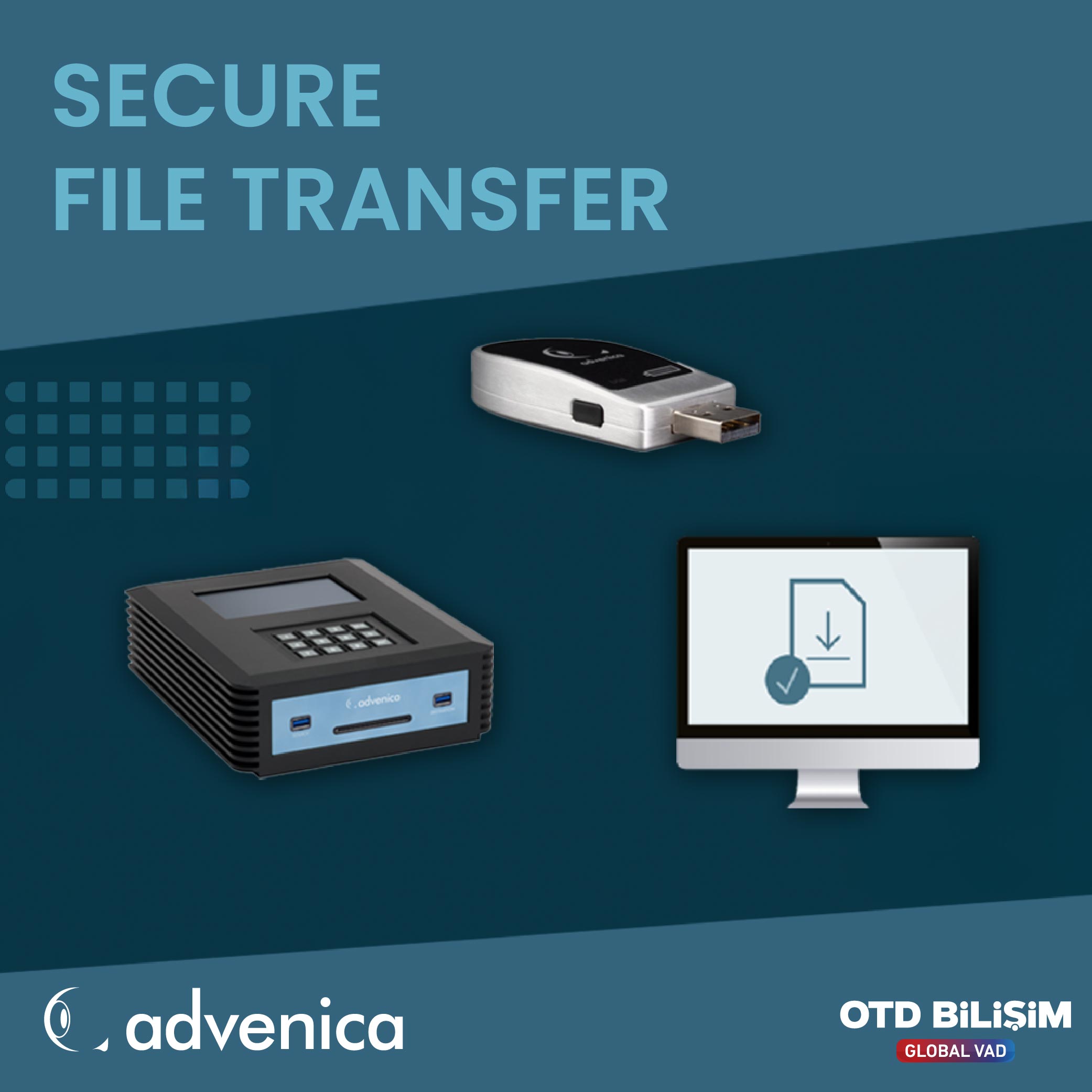 Secure File Transfer