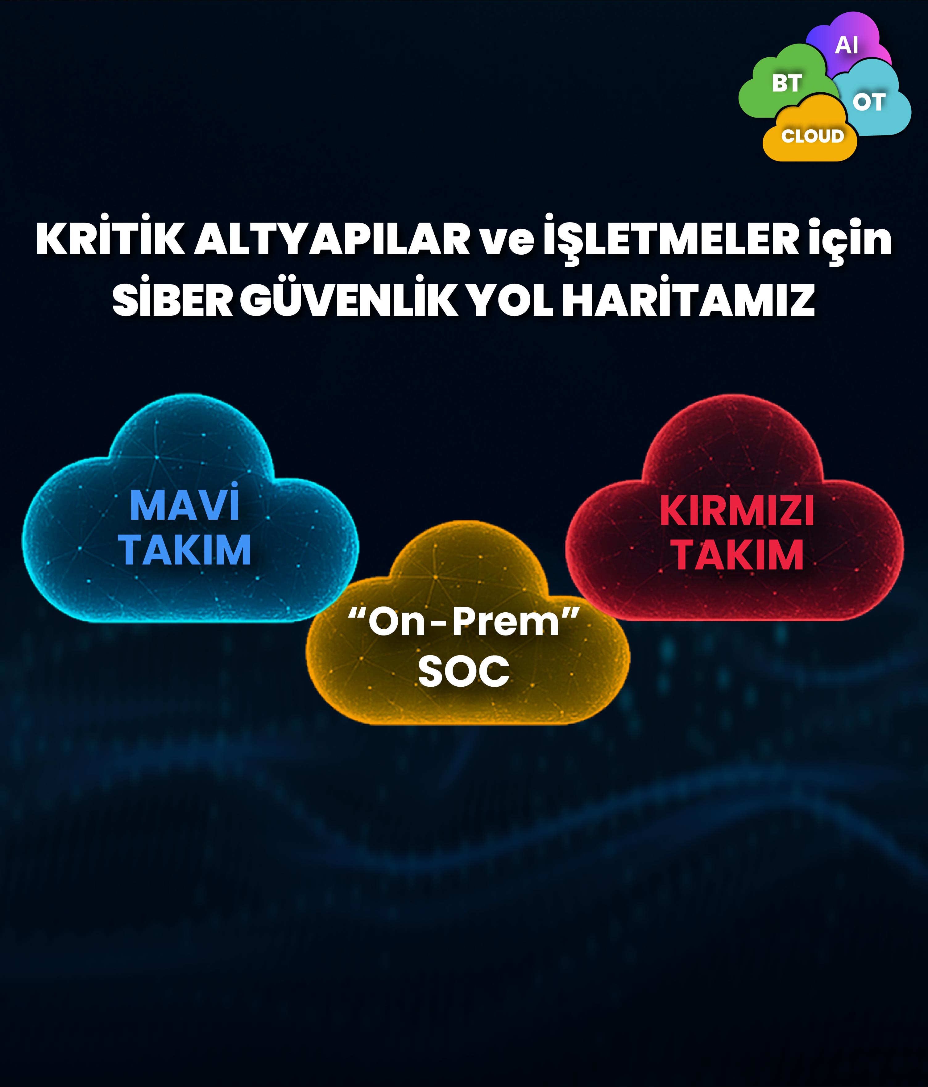 ~/front/images/YOL HARİTAMIZ