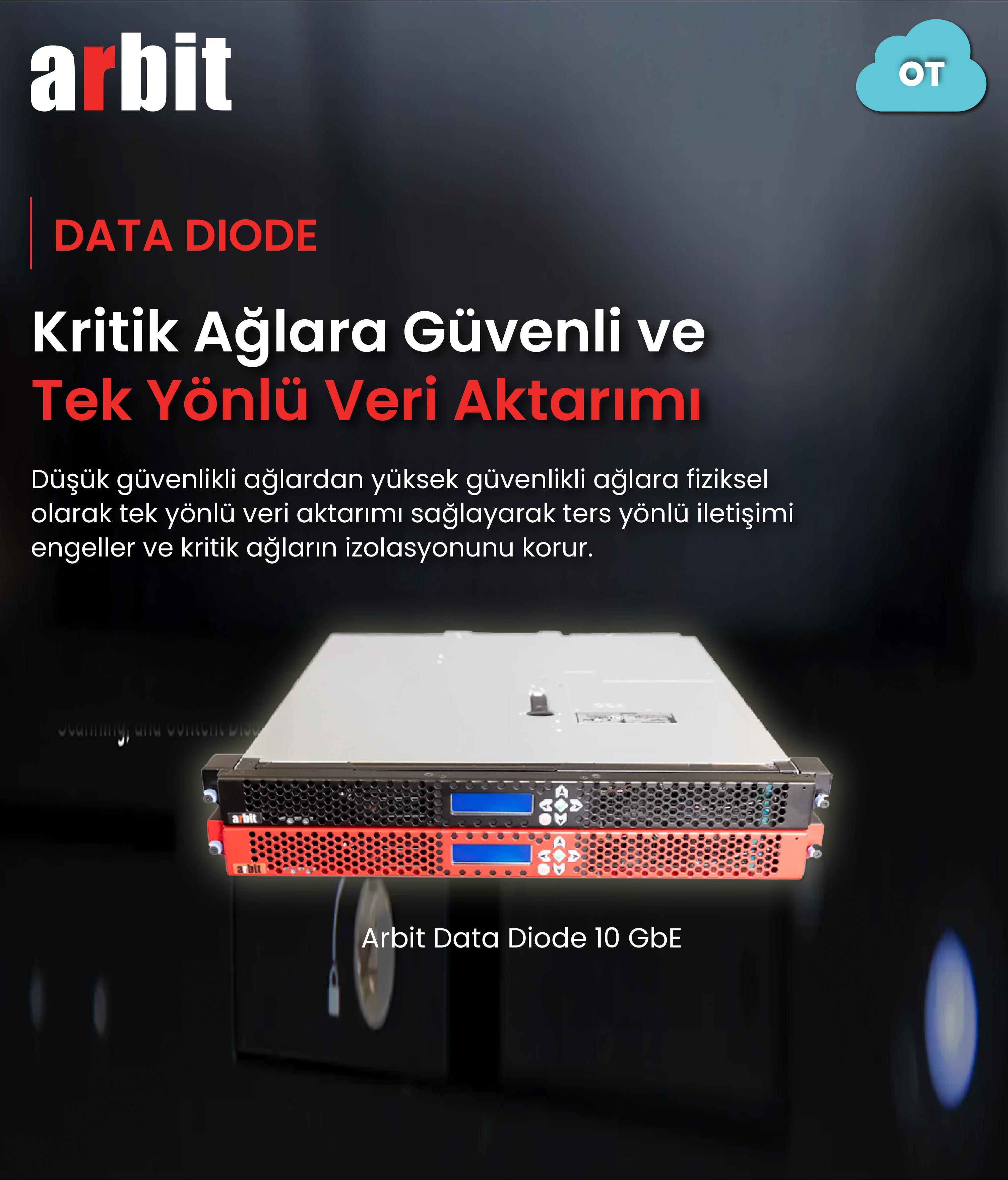 ~/front/images/Arbit Slider