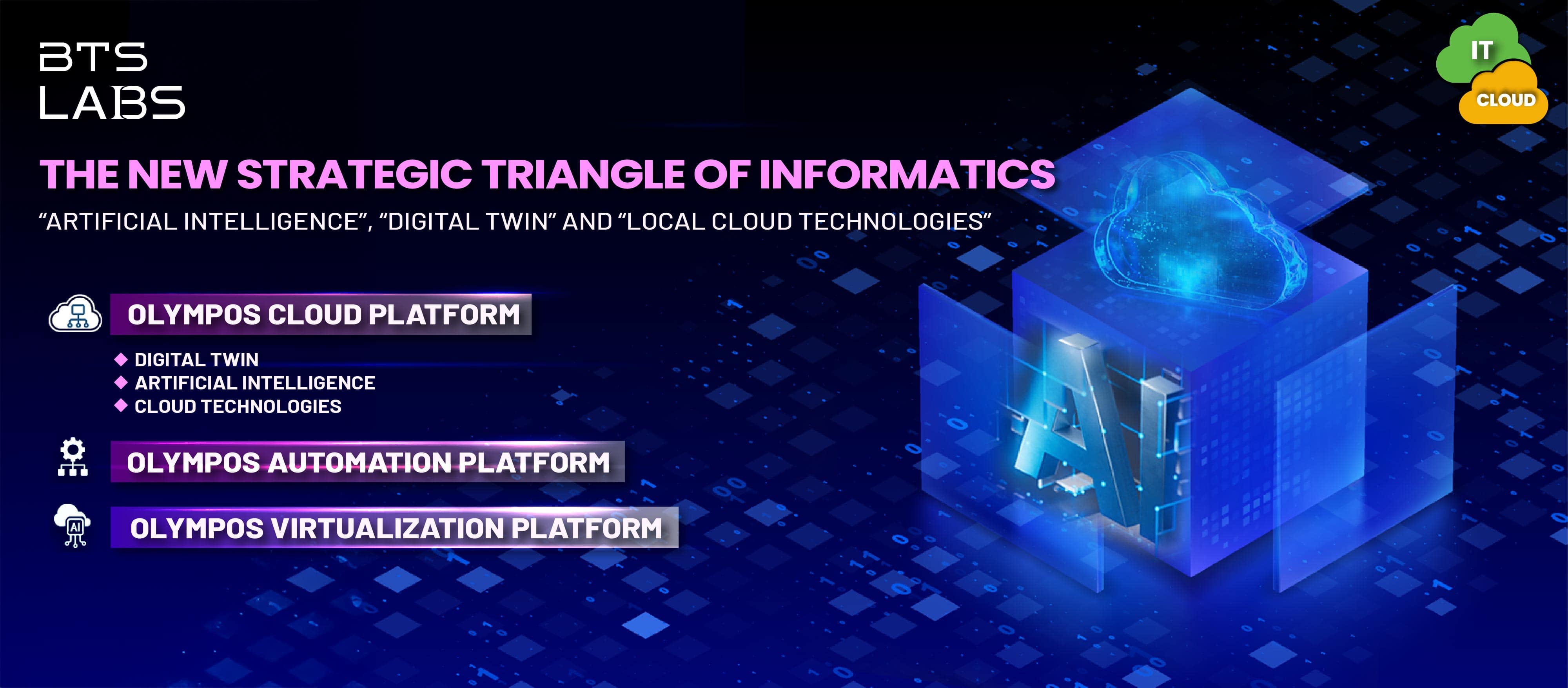 ~/front/images/Bts Sybelle