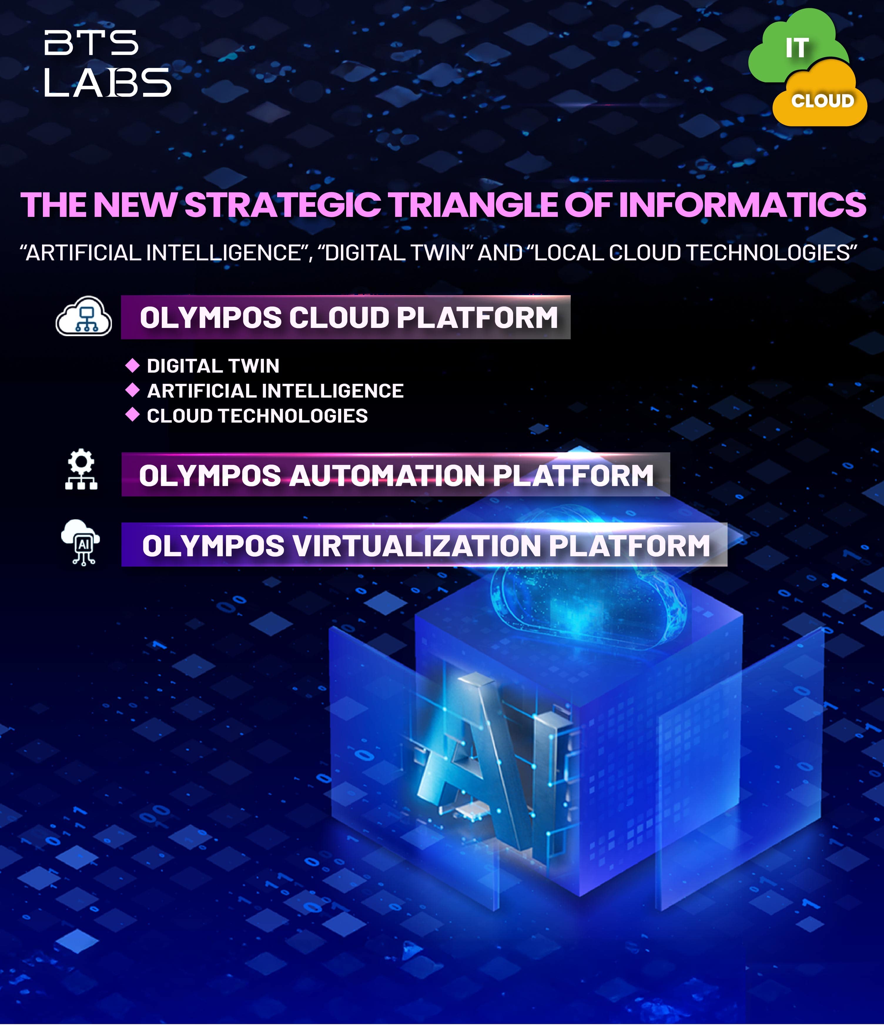 ~/front/images/Bts Sybelle