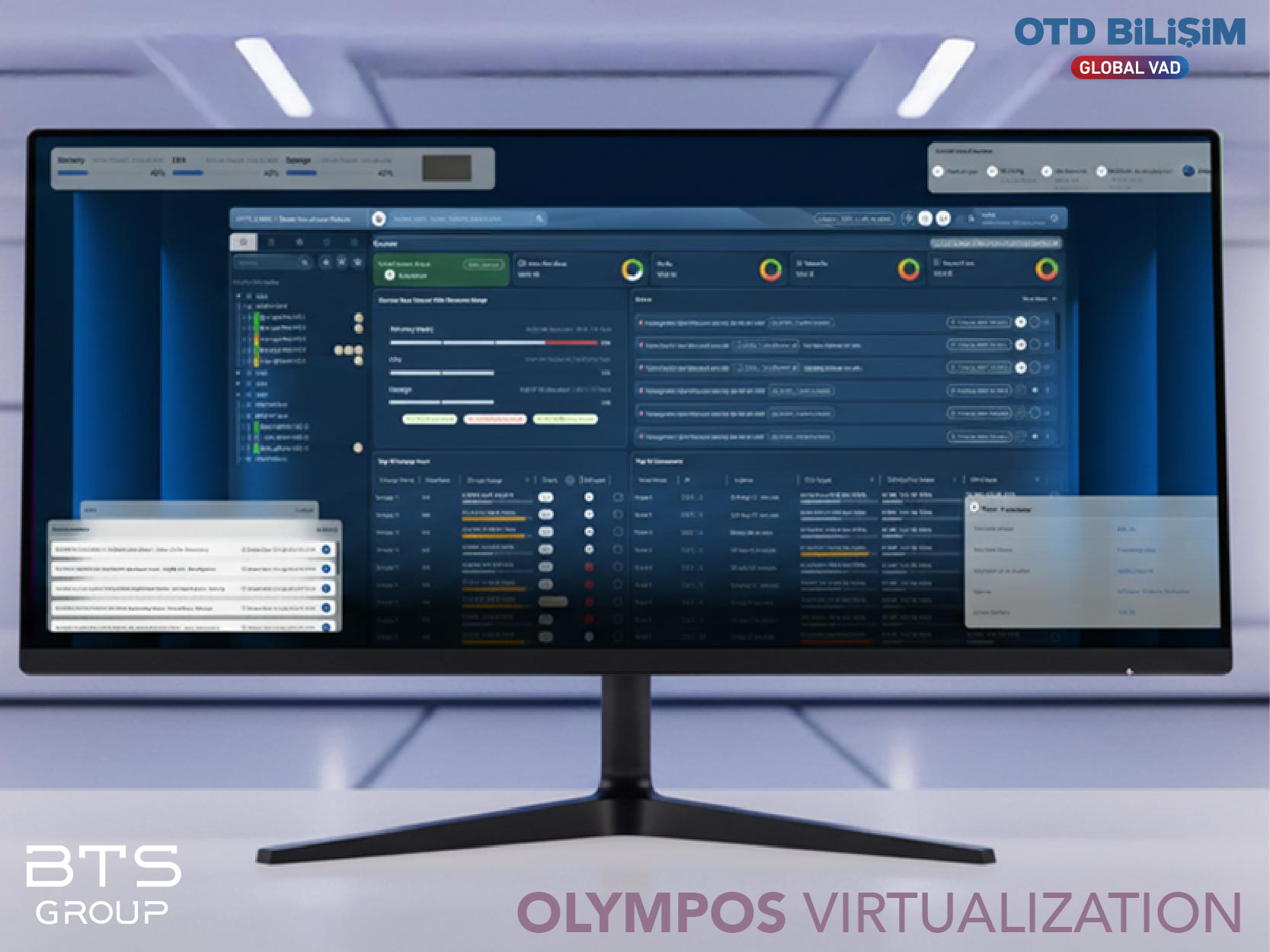Olympos Virtualization Platform