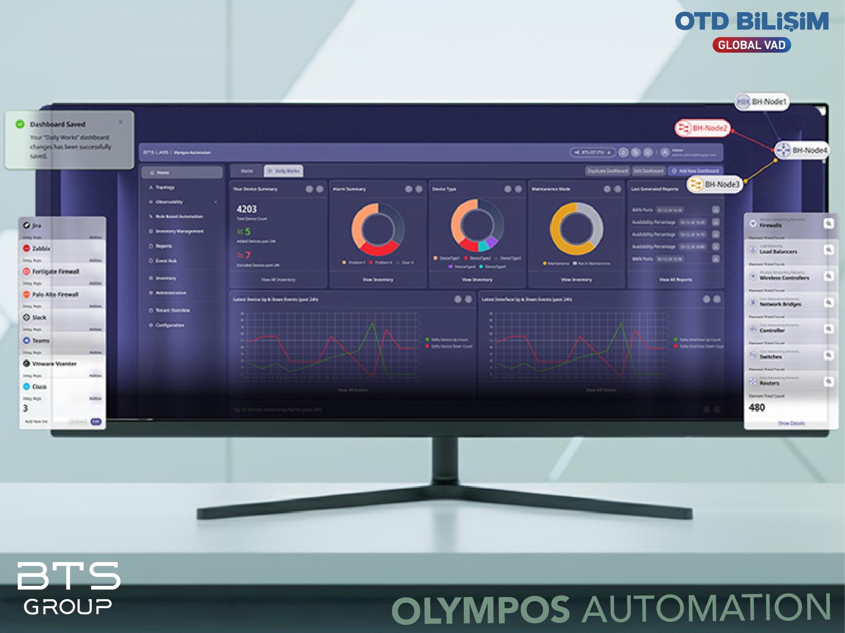Olympos Automation Platform