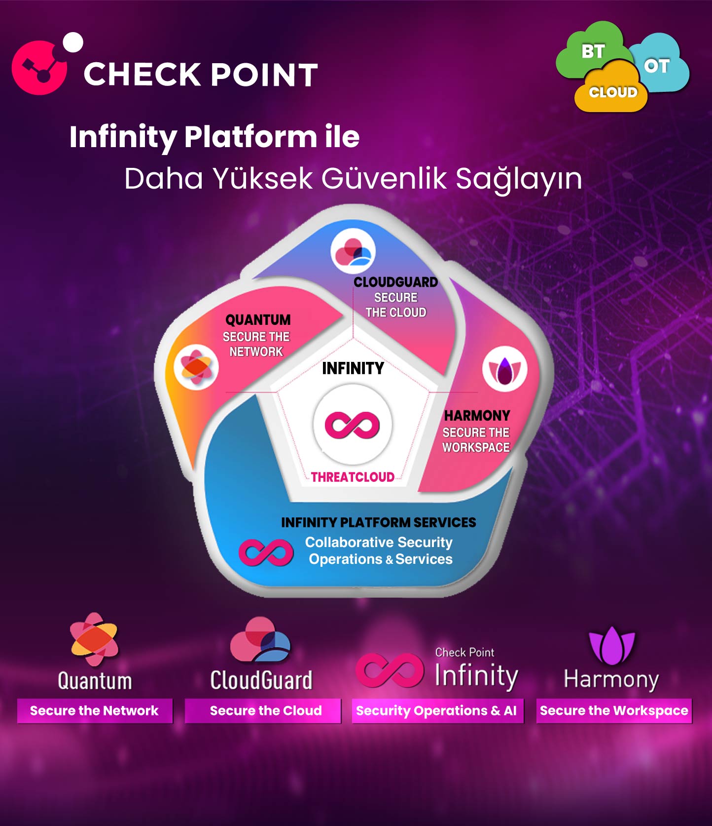 ~/front/images/Check Point