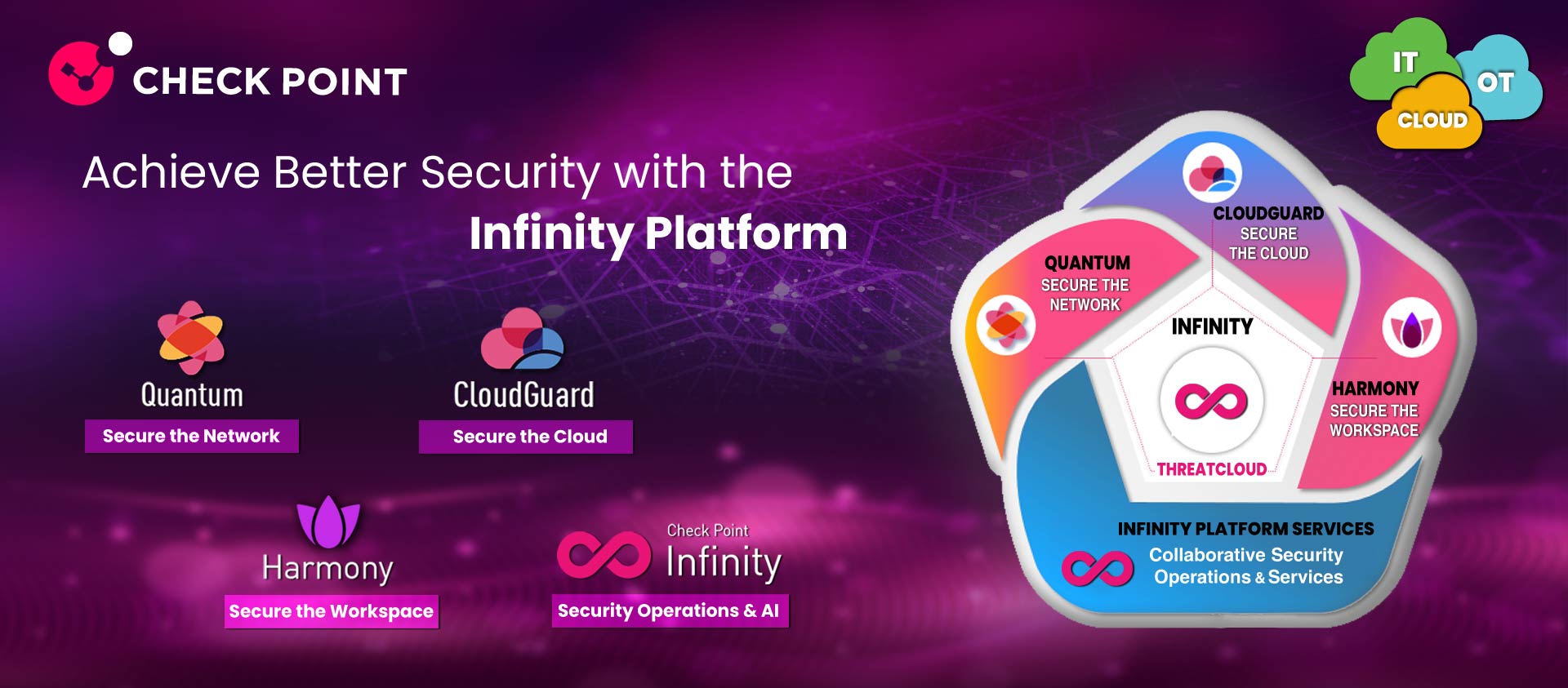 ~/front/images/Check Point