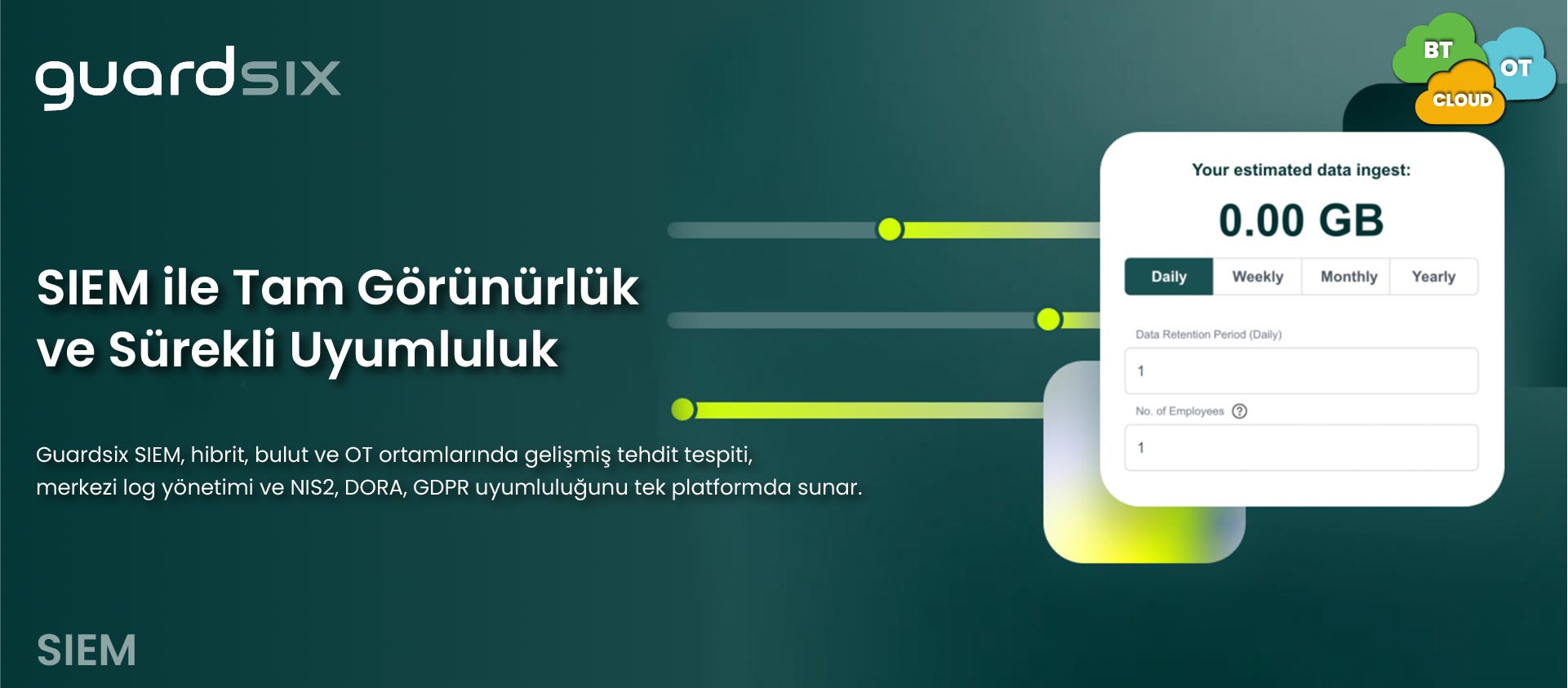 Lorem Ipsum Dolor 1