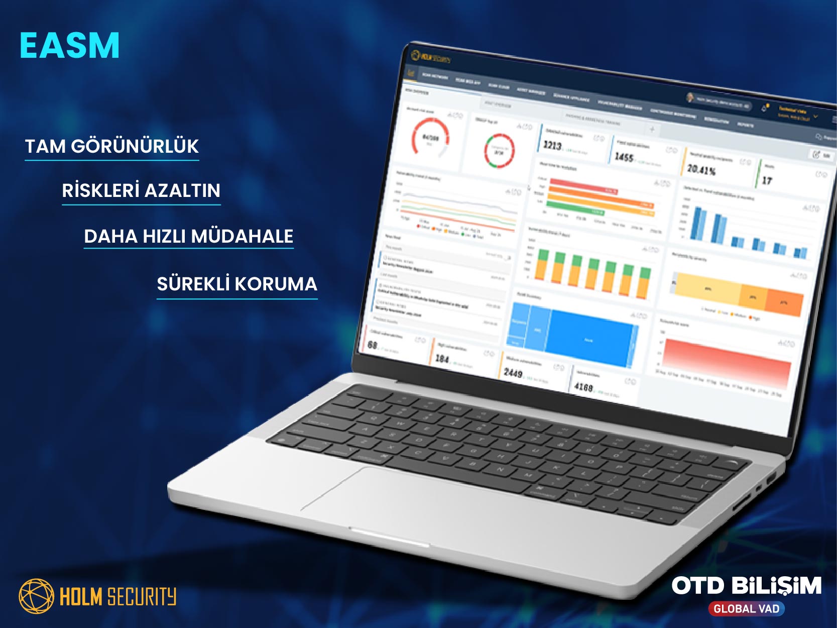 Dış Saldırı Yüzeyi Yönetimi (EASM)