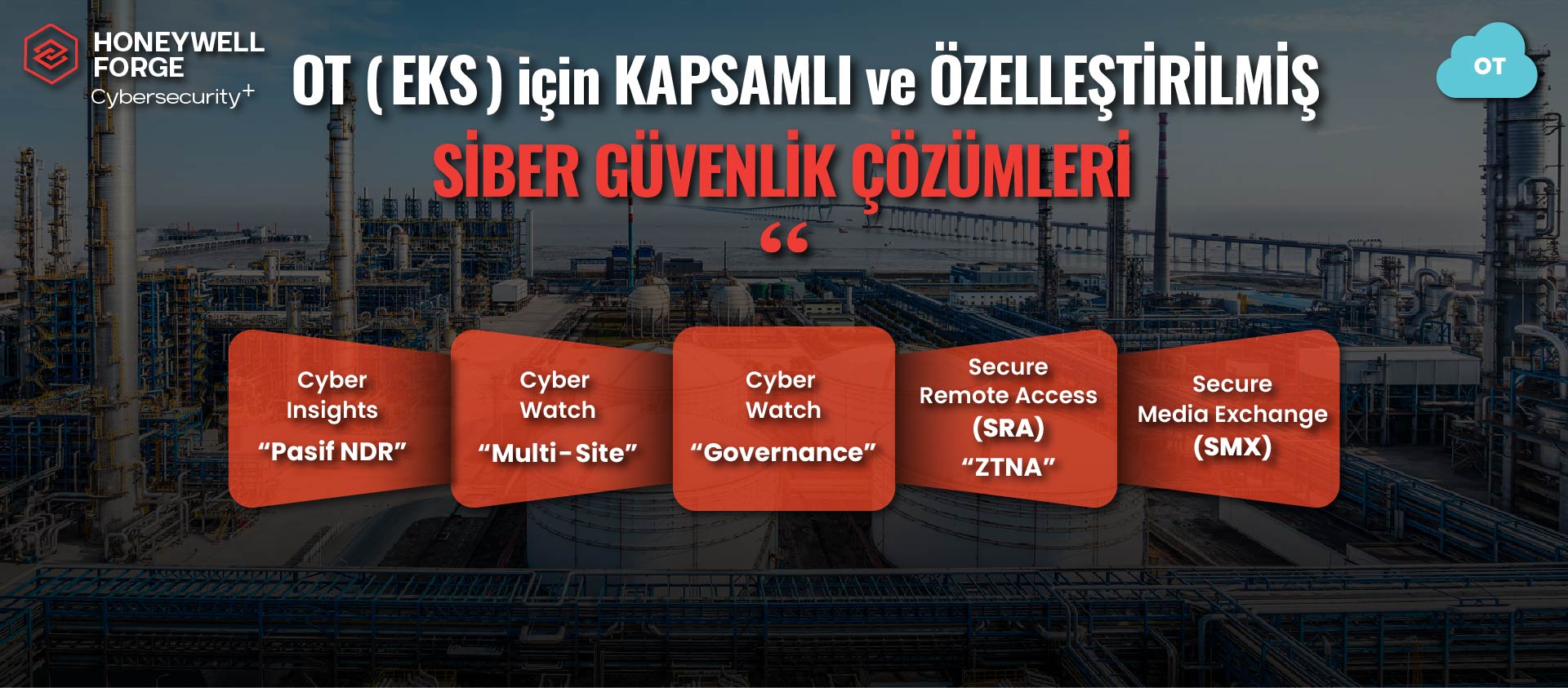 ~/front/images/Honeywell Forge Cyber Security+
