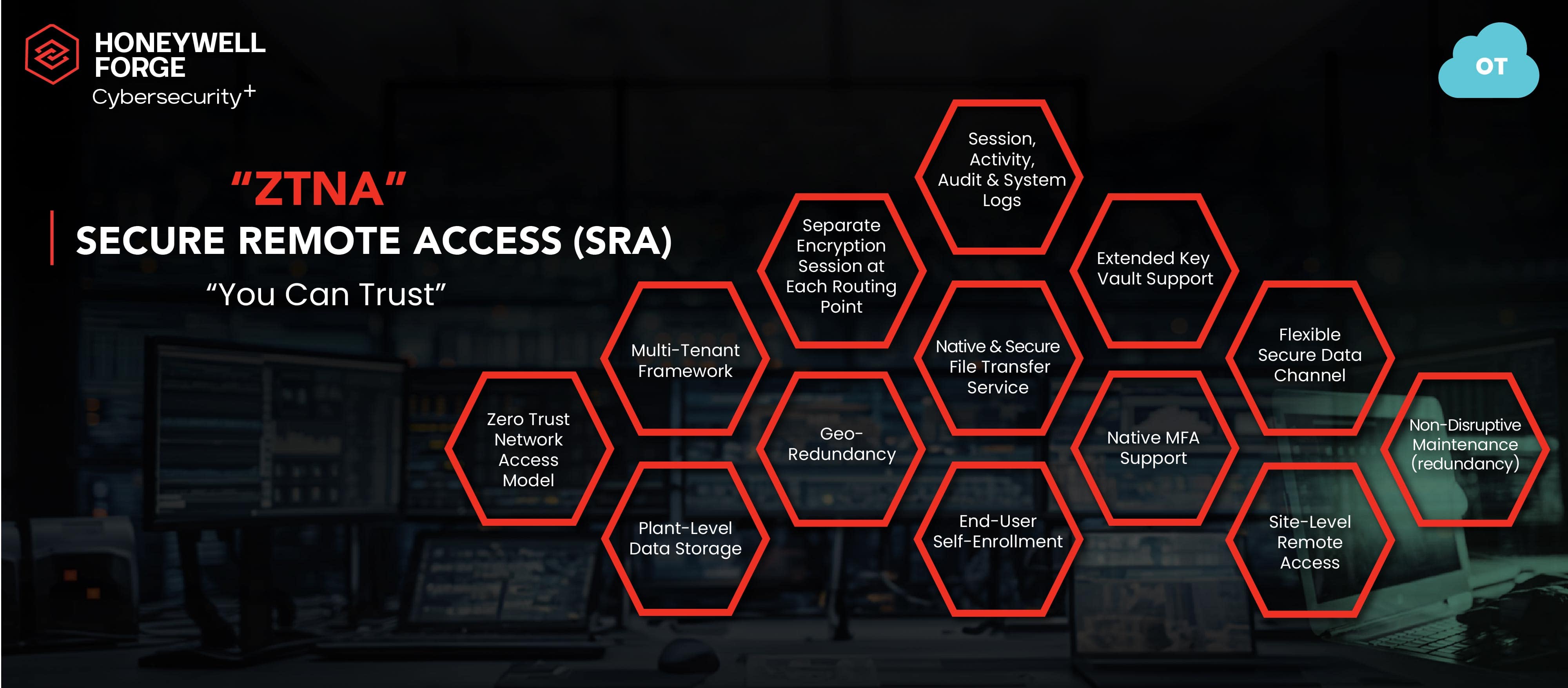 Honeywell Forge Cyber Security+ 8	