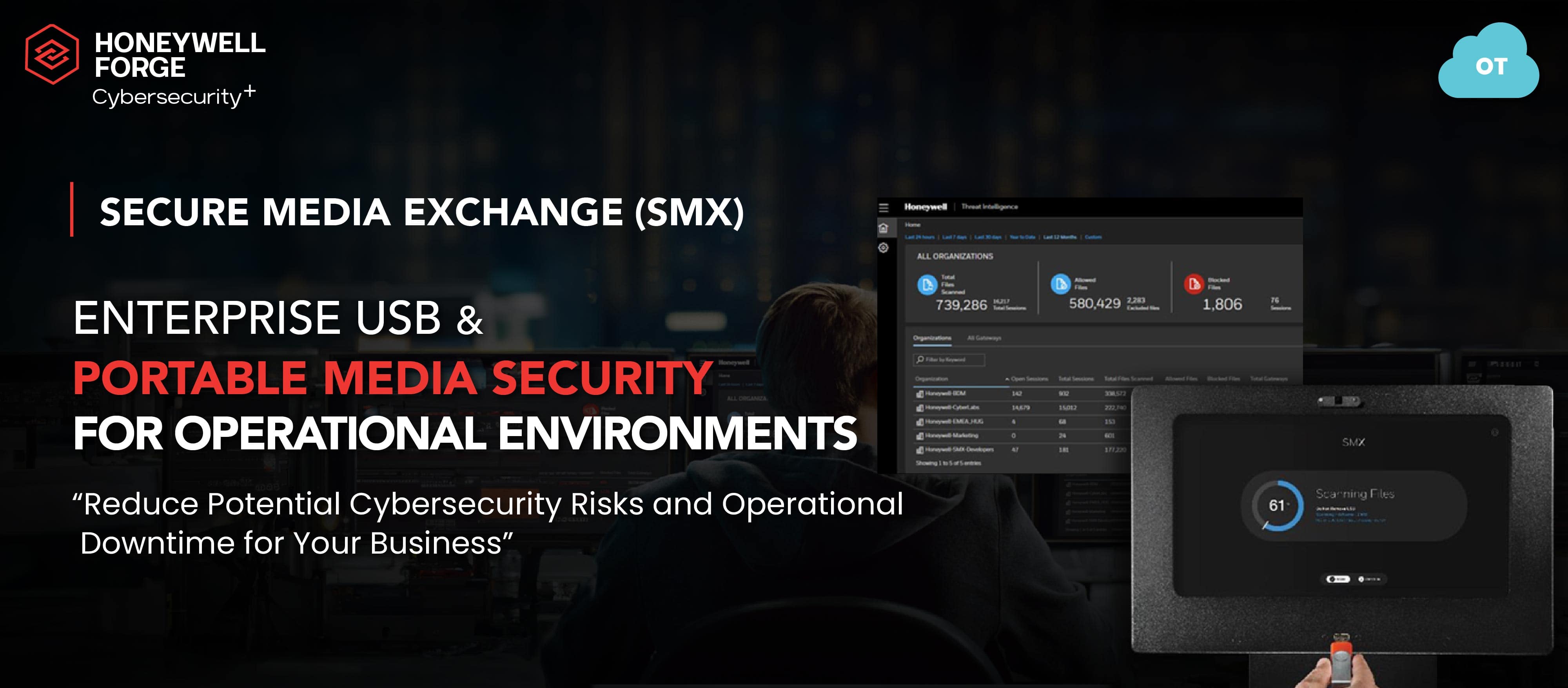 Honeywell Forge Cyber Security+ 7