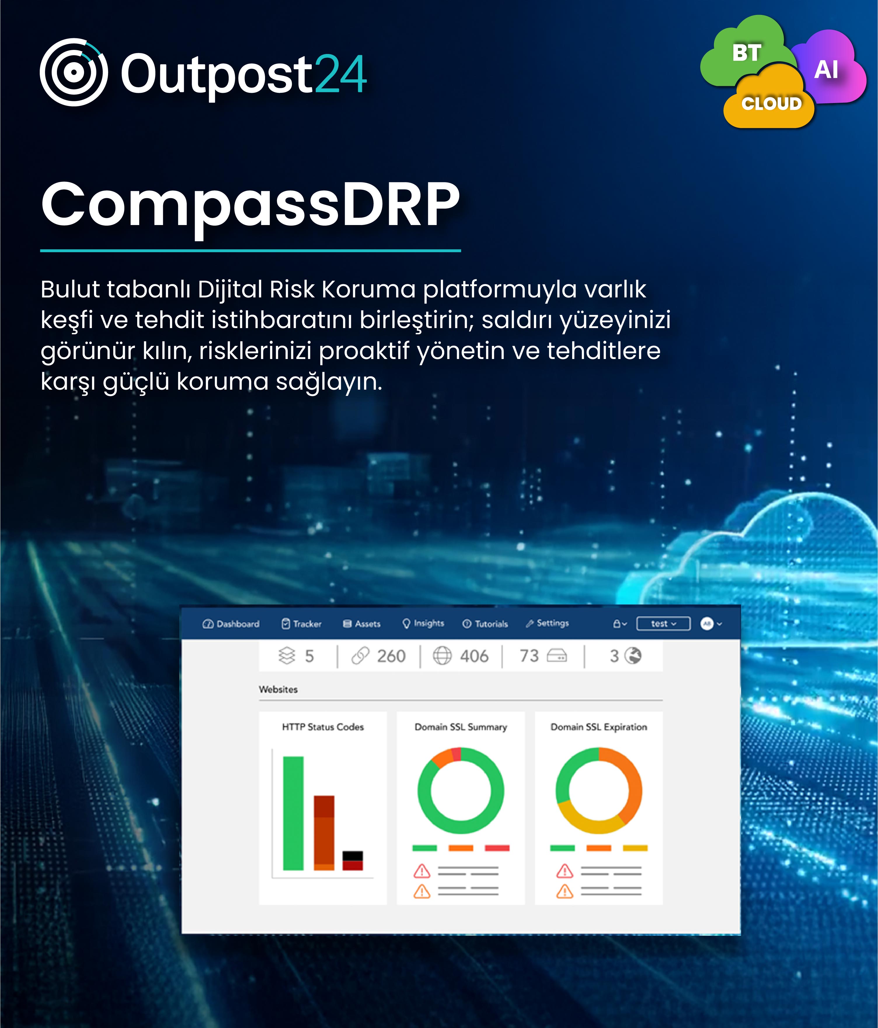Lorem Ipsum Dolor 3