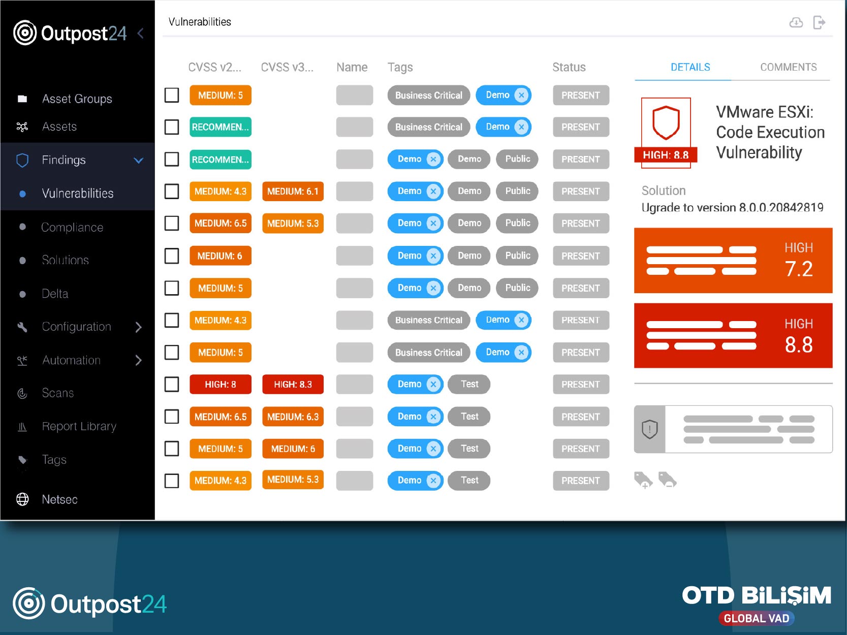 Web Application Security Testing