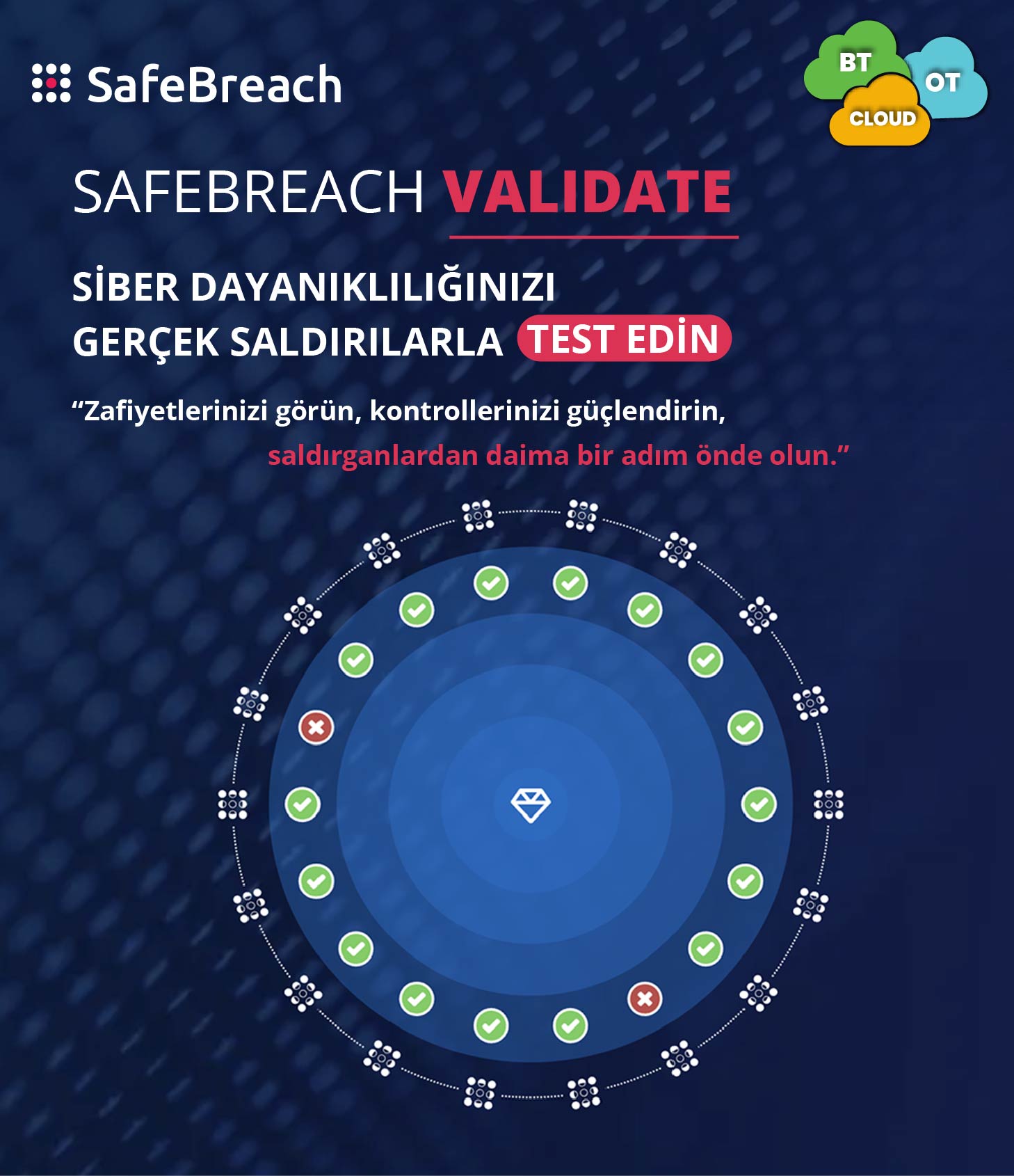 Safebreach Slider