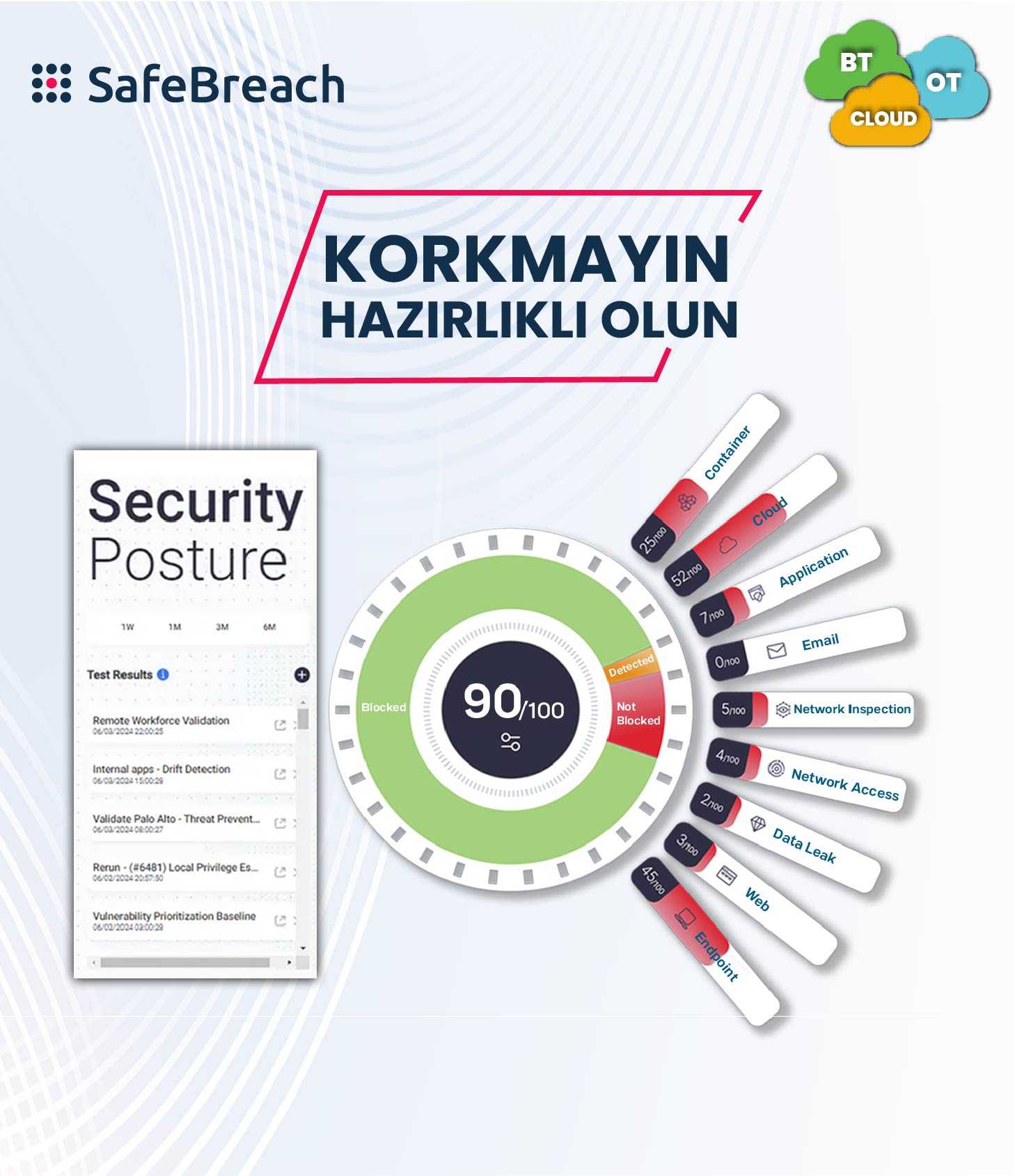SafeBreach Slider