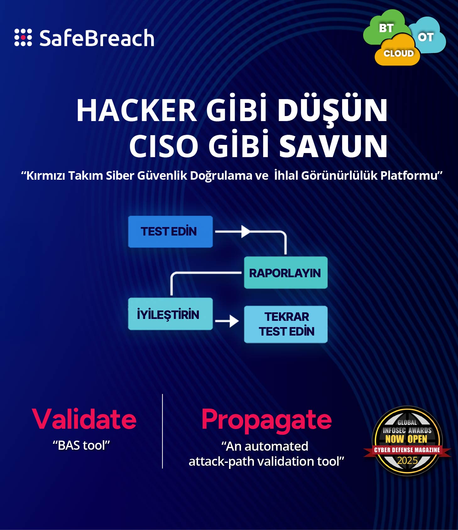 Safebreach Slider