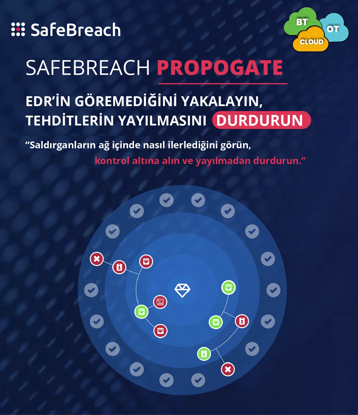 SafeBreach Slider