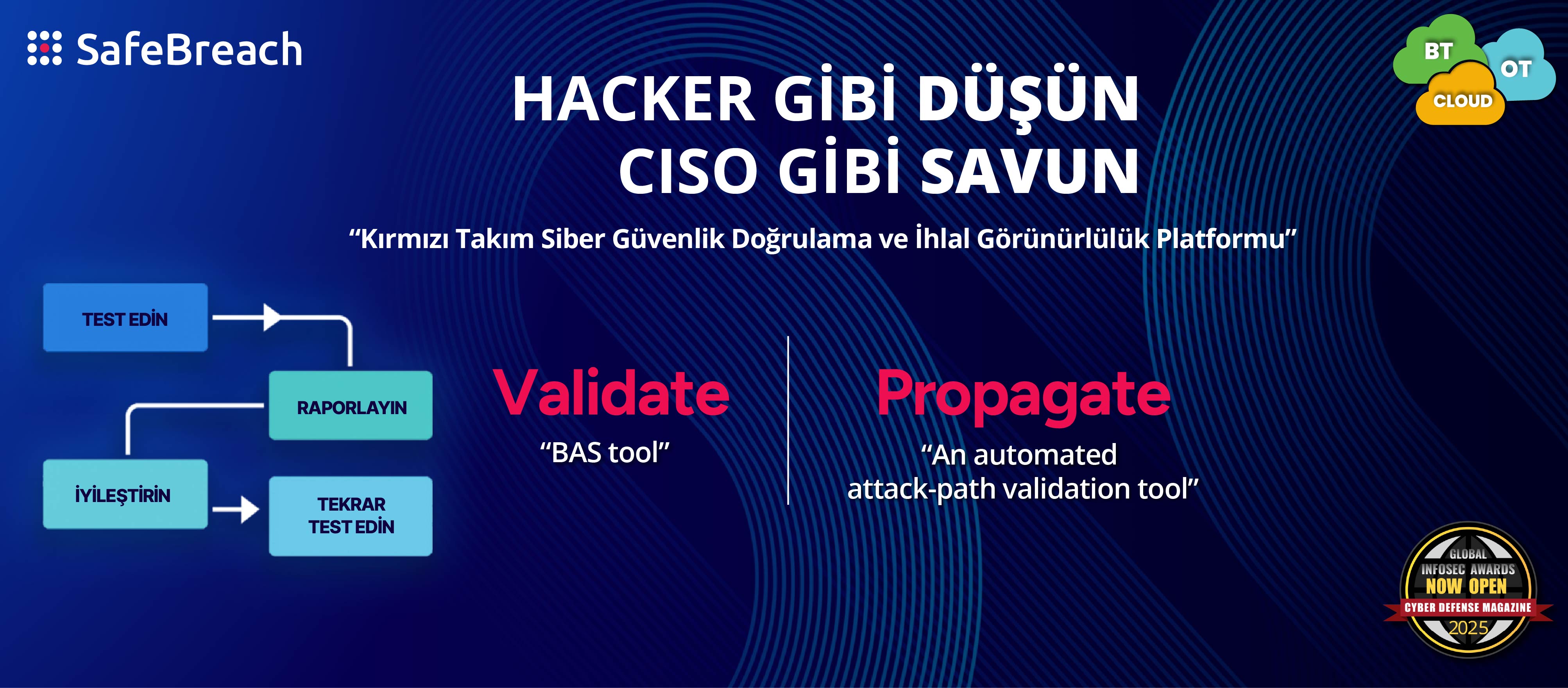 Safebreach Slider
